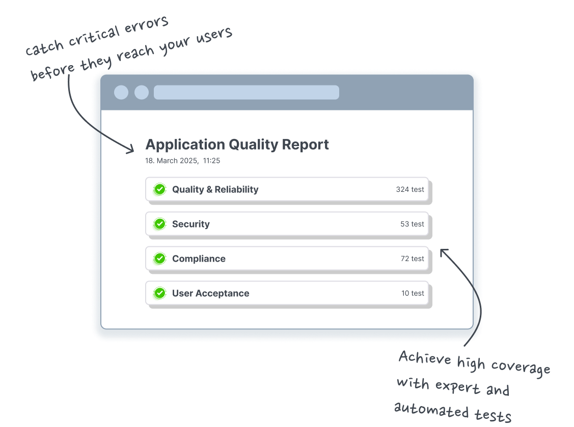 Description of the image for accessibility