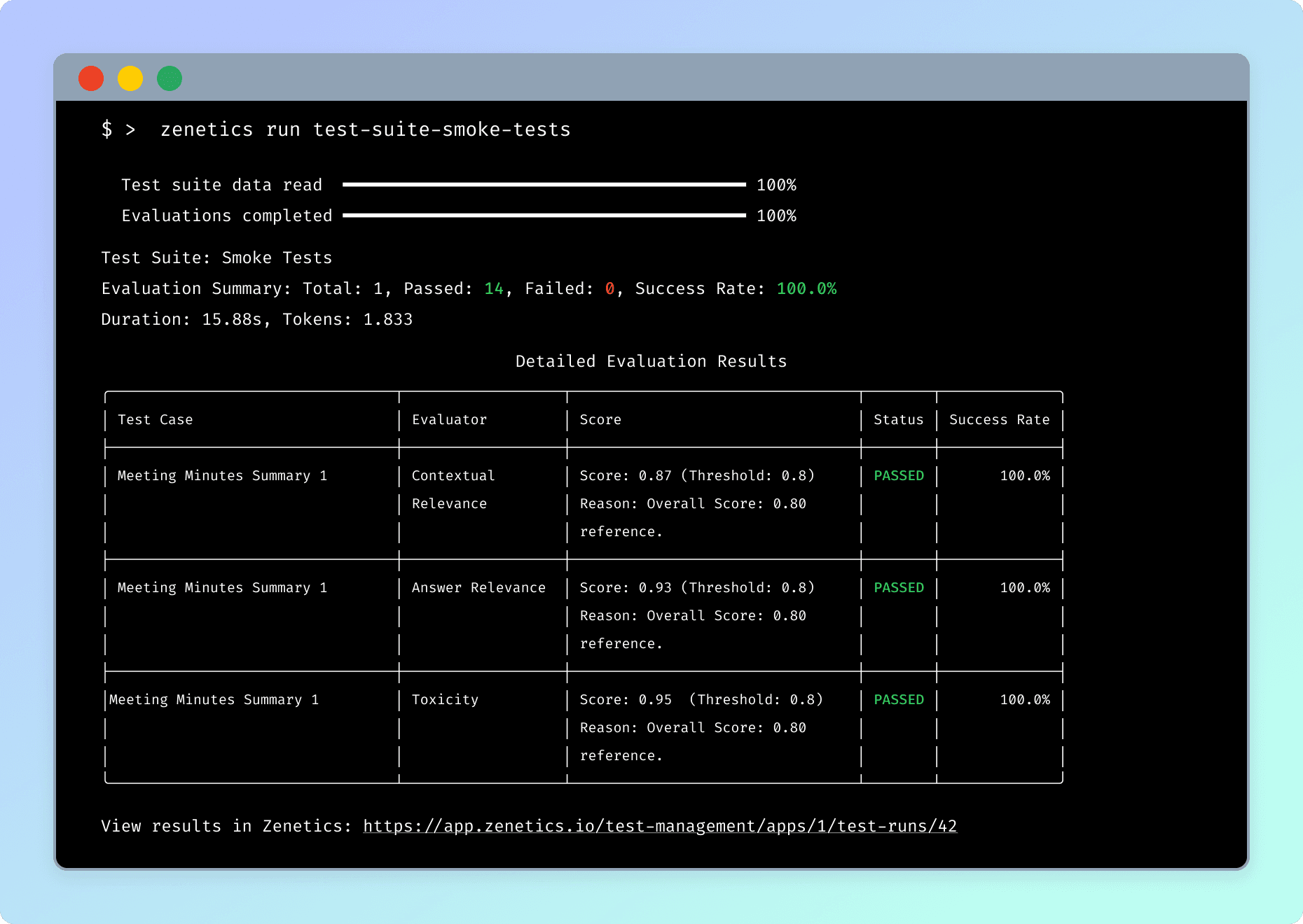 Zenetics Test Suite Management Screenshot